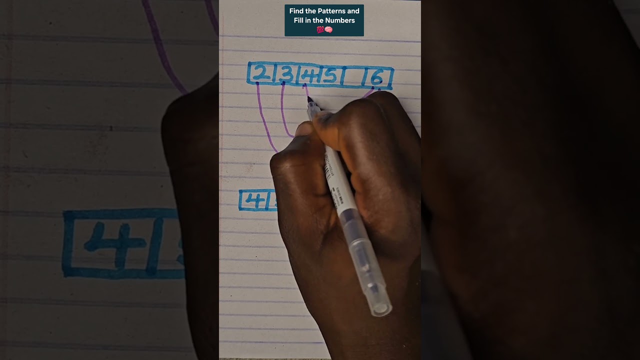 Find the Patterns and Fill in the numbers 