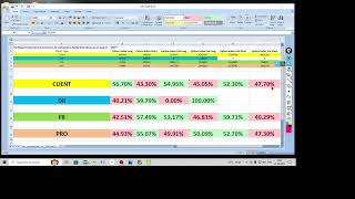 TODAY 22 AUGUST FII DII DATA ANALYSIS | 22 AUGUST FII DII DATA |