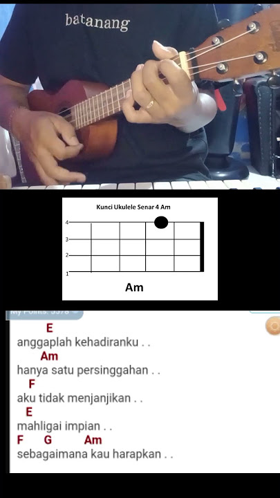 Hanya satu persinggahan || ukulele tutorial part3 #hanyasatupersinggahan #iklim #ukuleletutorial