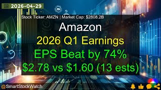 Amazon (AMZN|$2808.2B) - 2026 Q1 Earnings Analysis