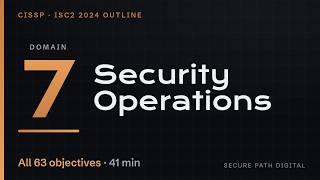 CISSP Domain 7: Security Operations — All 63 Objectives in 41 Minutes