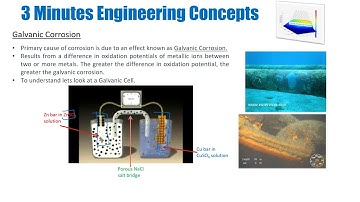 Galvanic Corrosion; Galvanic Cell