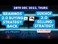 (28th Dec 2023 Thursday) Profitable Option Trading Strategies | How to be Profitable Option Trader