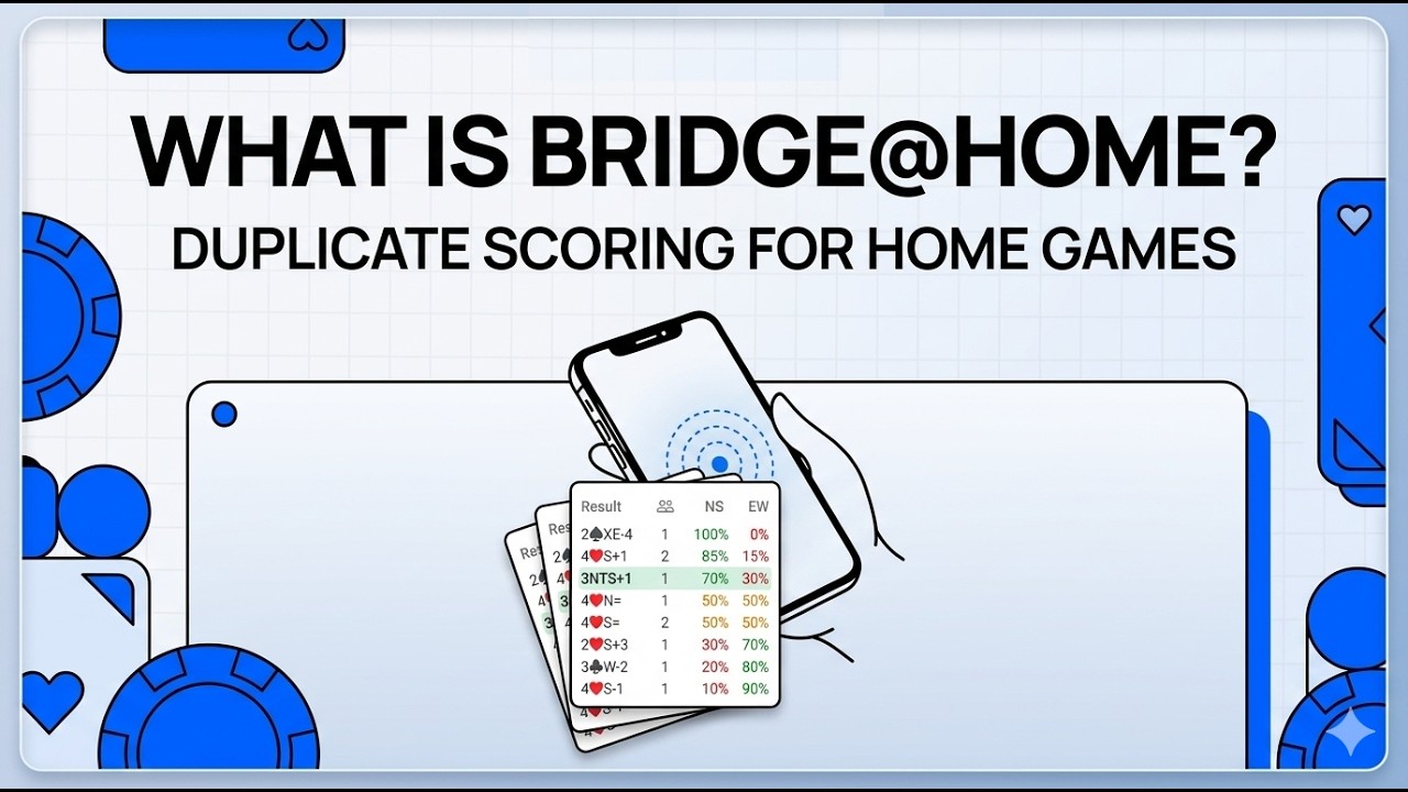 What is Bridge@Home? — watch the explainer video