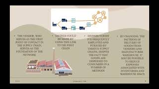 BMMW3363: BUSINESS PROCESS INTEGRATION - backward/forward product (polymer) assignment 2
