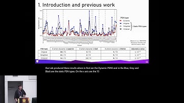Dynamic network analysis of protein structural change - Aydin Wells - 3DSIG - ISMB 2024