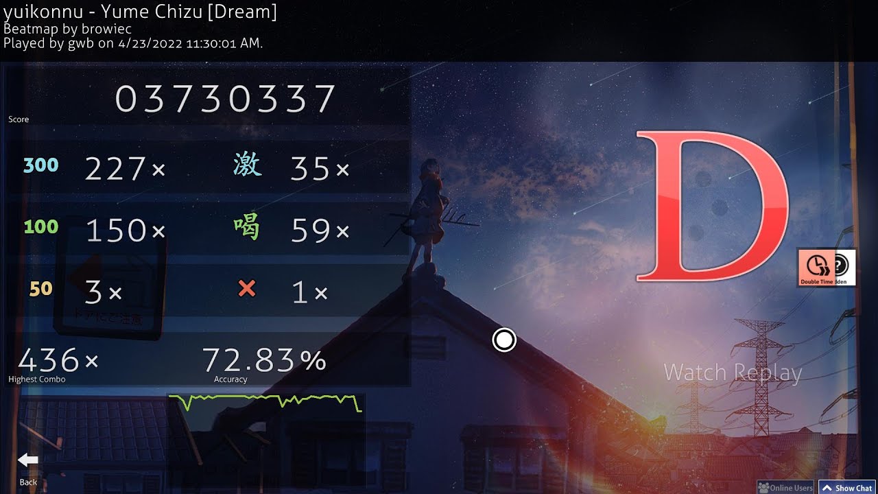 [osu!] perhaps the worst play ever set