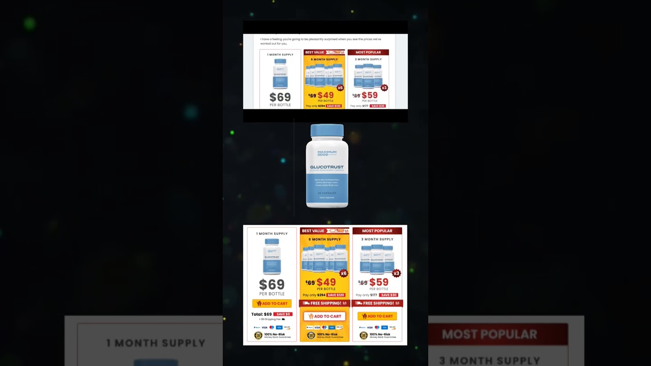 Glucotrust “Control your Blood Sugar Levels with Glucotrust”