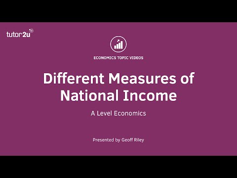 राष्ट्रीय आय आईए स्तर और आईबी अर्थशास्त्र के विभिन्न उपाय