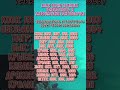 Кому весна принесет стабильность и материальное благополучие  lifang3d  #гороскоп #знакизодиака #аст