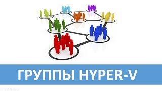 Группировка виртуальных машин Hyper-V.