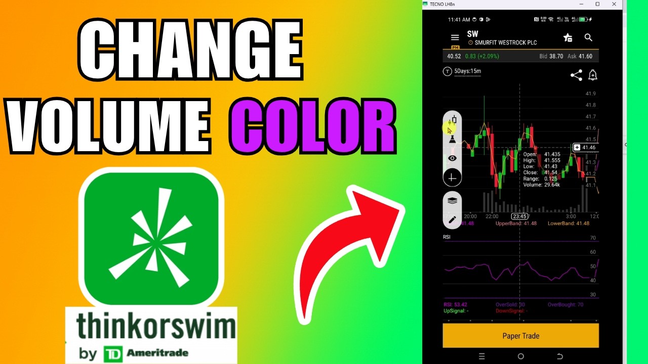 Volume Color Thinkscript How To Change Volume Color On ThinkorSwim Mobile App (2026) (Best ...