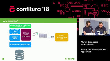2018 - Marcin Grzejszczak & Jakub Pilimon - Testing Your Message-Driven Application