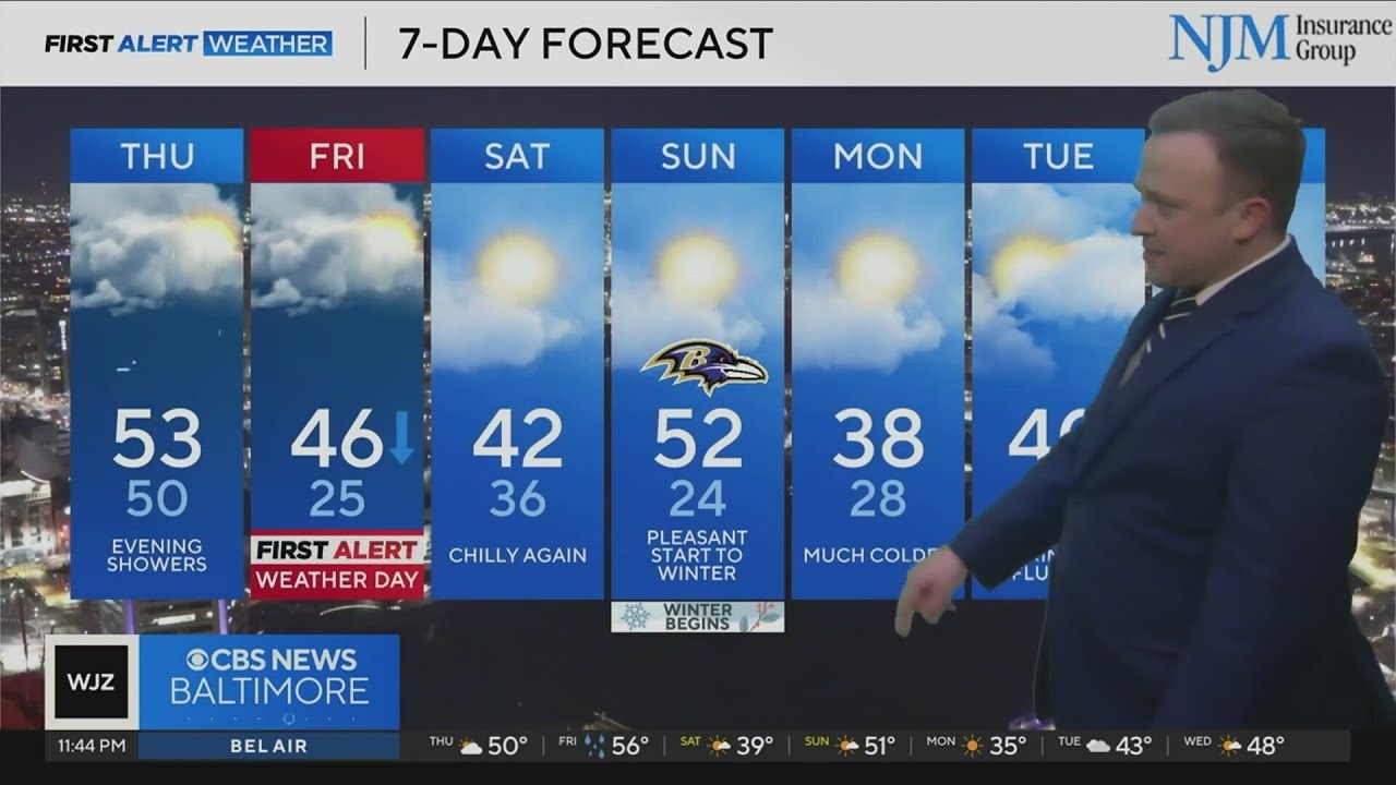 Storm system brings rain and wind to Maryland Thursday - YouTube