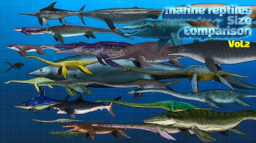 Ancient marine reptiles Size Comparison| 고대 해양 파충류 크기 비교| Jurassic World Mosasaurus Size Comparison