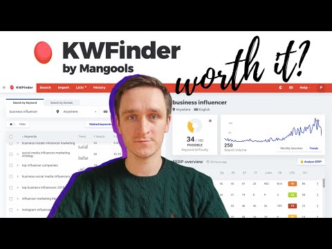 Mangools KWFinder for Keyword Research in 2021