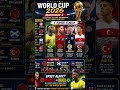 World Cup Matchday 3 is here! Which game are you most excited for?#shorts #weare26 #fifaworldcup2026