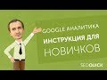 Google Analytics для новичков: Пошаговый курс по настройке