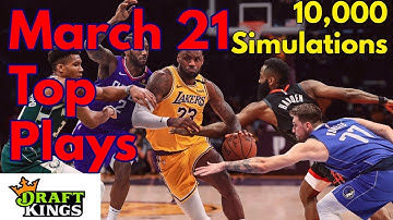 Top NBA DFS Plays based on 10,000 Simulations Excel - Monday March 21