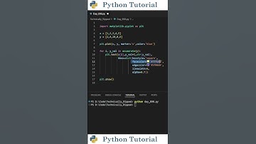 Make Your Data Labels Pop in Matplotlib | Python Tutorial