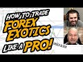 How to trade forex exotics like a pro using order blocksliquidity zones  anthonysworld
