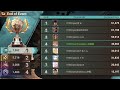 Doomsday Last Survivors - Off Limit War Winner - 6 Jan 2026