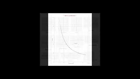 PHY 202 - Lab 04 -  Newton