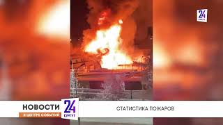 ОТ ПЕРВОГО ЛИЦА - О работе огнеборцев в преддверии Дня пожарной охраны в России