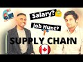 Scope of Supply Chain🚛 in Canada🍁-Part 2- All you need to know about the Jobs in Supply Chain