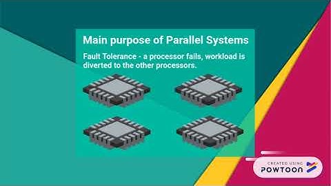 IS 215 - Parallel Systems