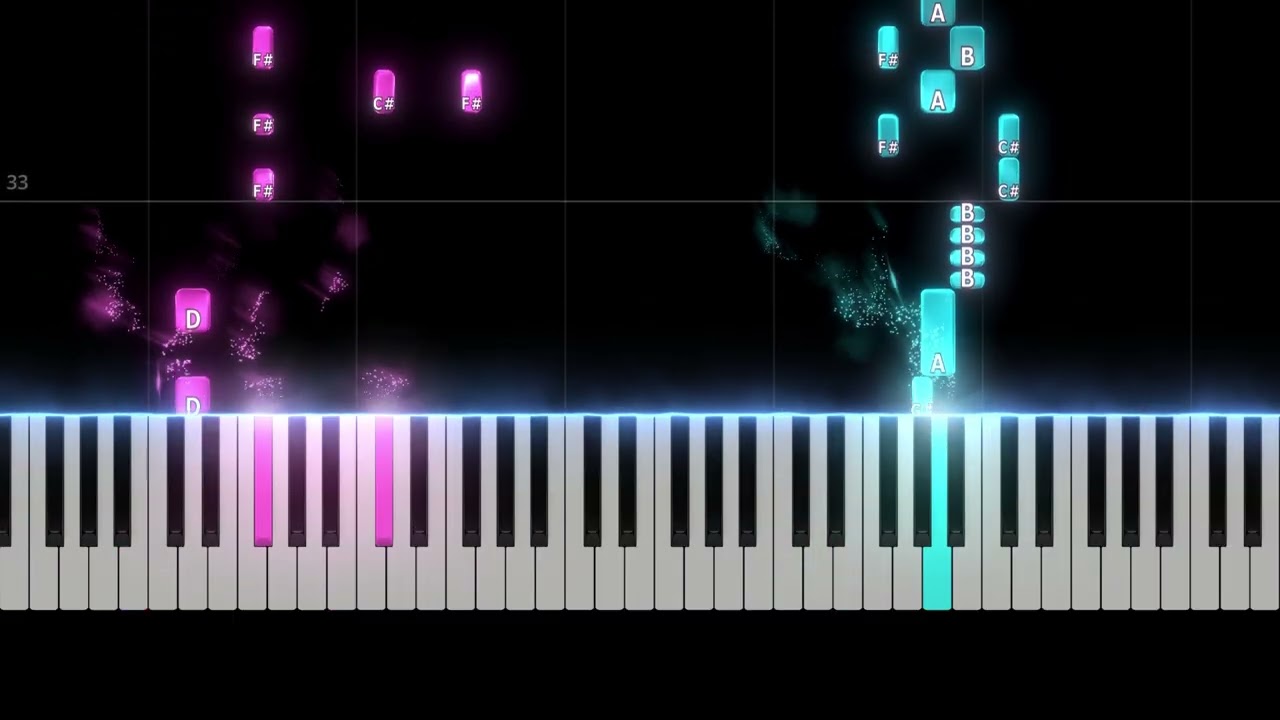 Poster boy - 2hollis [PIANO TUTORIAL]