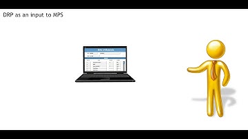Distribution Requirement Planning   DRP input to MPS