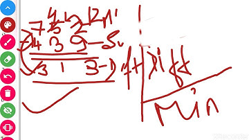 CLASS III Mathematics 30 04 2020 By Ms STUTI DUBEY