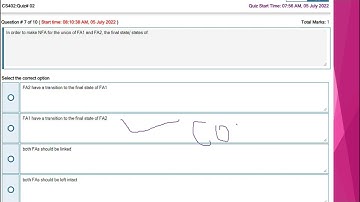 CS402 QUIZ 2 SPRING 2022