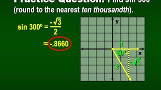Reference Angles PreCal 1-3