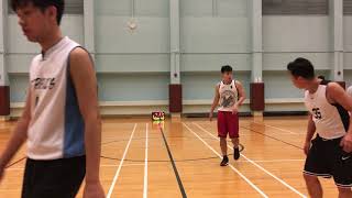 DwBL 3'RD 娛樂盃(Weekdays) 20190830-2200 Pherlo:Basketball Team Q4