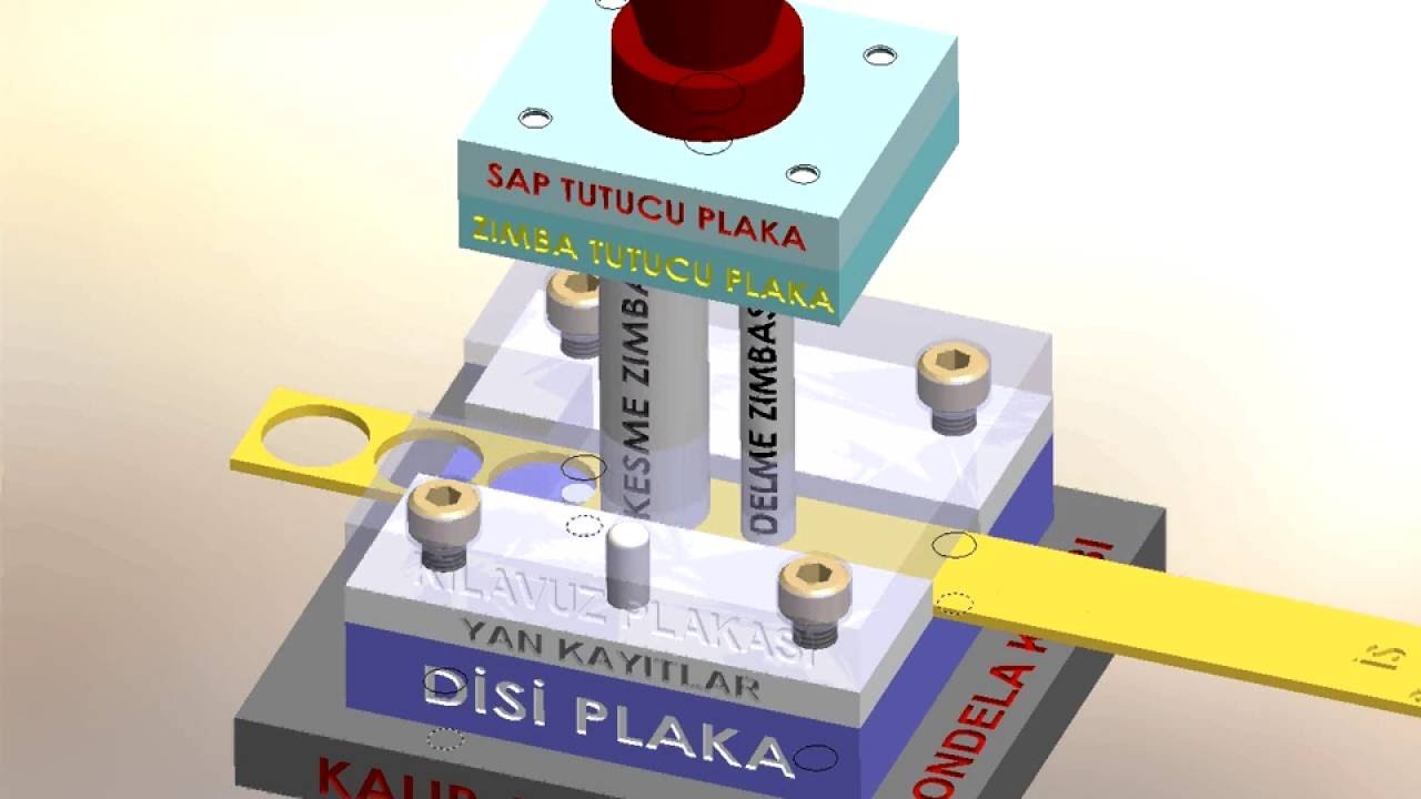 Rondela Kesme Kalıbı
