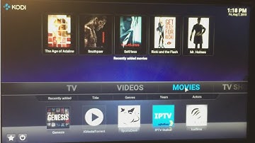How To Use Kodi - First Time Users