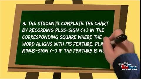 Semantic Feature Analysis