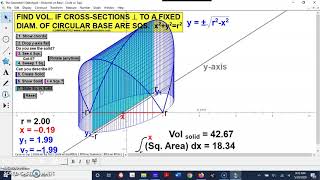 7-2 Part 3: Intro to Cross Sections #2