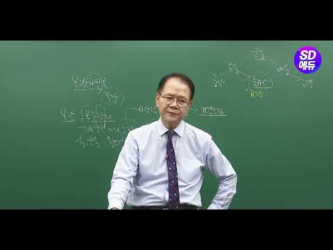 시대에듀 물류관리사 보관하역론 기본이론 1강 (<strong>황사빈T</strong>)
