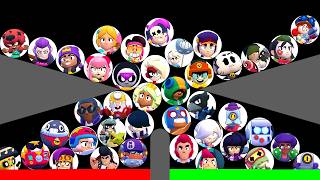40 Brawl Stars Marble Race Tournament in Algodoo - Brawlers Marbles