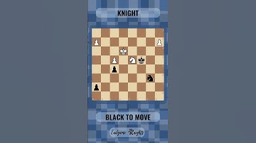 Comment your solution below #chess #chessgame #chessmaster #chessplayer #chesslife #chesspuzzle #fyp