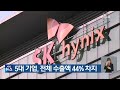 5대 기업, 전체 수출액 44% 차지 / KBS  2026.05.24.