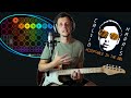 Creating a Live Looping Performance of Calvin Harris's Acceptable in the 80s | iPad & Loopy Pro
