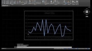 How to add graph and objects in AutoCAD
