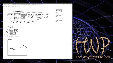 Learn Synthesis with Pure Data S01E02 - Overtones, Undertones, Harmonics, & Partials