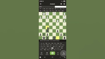 My Chess Game # 244 (Full game) Won by resignation #chessmaster #chessgame #chess #chessplayer