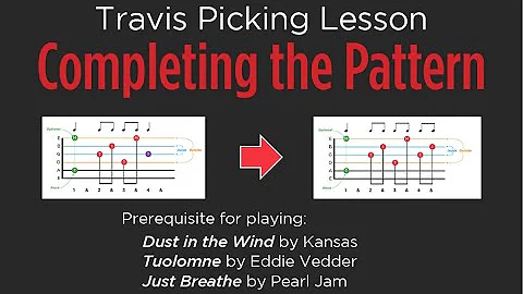Completing the Pattern
