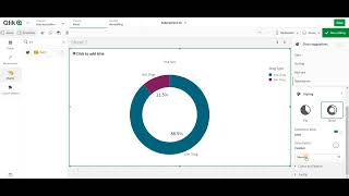 Slice and Analyze: Mastering Pie Charts in Qlik Sense!
